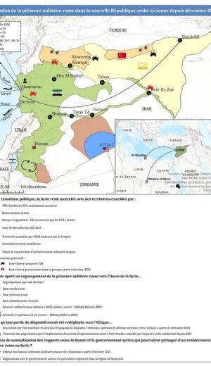 Évolutions de la présence militaire russe en Syrie et des dynamiques régionales