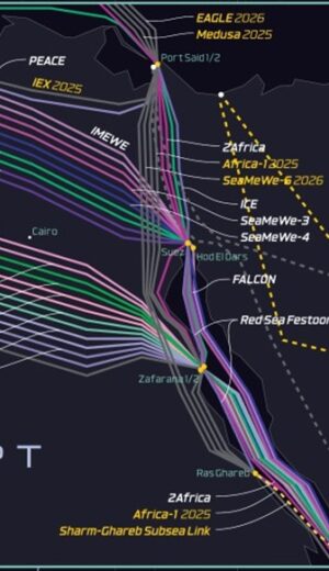 L&rsquo;avenir stratégique des câbles sous-marins : le cas de l&rsquo;Égypte